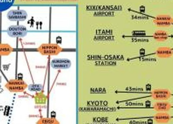 Yuki 801